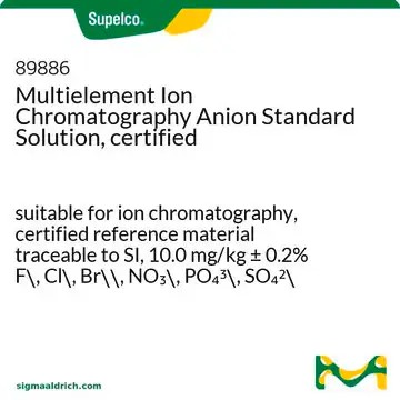 Multielement Ion Chromatography Anion Standard